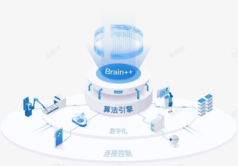 旷视MEGVII人脸识别技术公司人工智能公司动态人png免抠素材_新图网 https://ixintu.com 公司 旷视 人脸 识别 技术 人工智能 动态