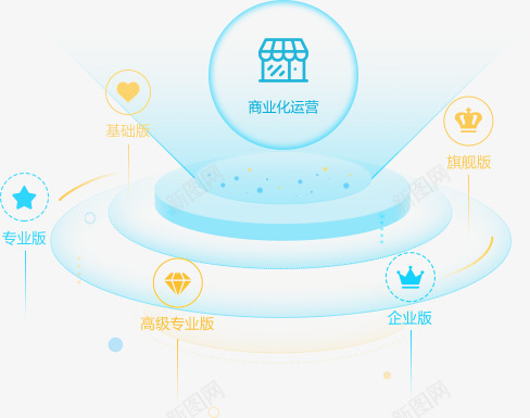 行云管家领先的云计算管理平台png免抠素材_新图网 https://ixintu.com 行云 管家 领先 云计算 管理 平台