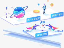 兑吧APP积分活动运营工具积分系统软件提升用户活跃素材