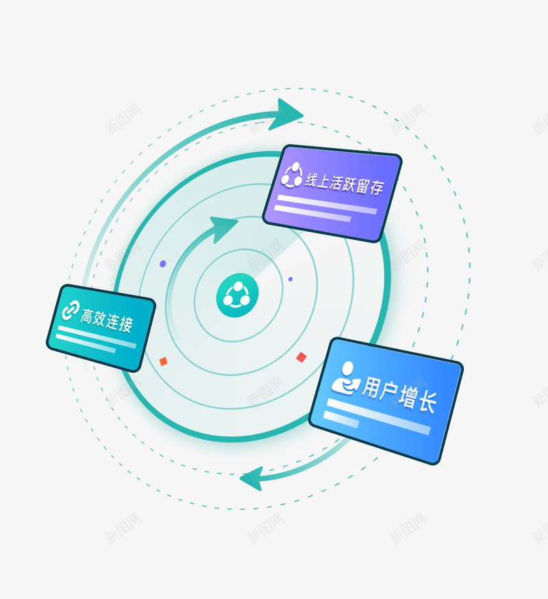 兑吧APP积分活动运营工具积分系统软件提升用户活跃png免抠素材_新图网 https://ixintu.com 积分 兑吧 活动 运营 工具 分系统 软件 提升 用户 活跃