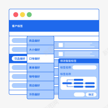 用户画像页面渠道Convertlab营销实验室Co图标