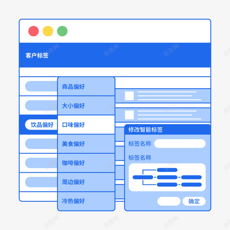 用户画像页面渠道Convertlab营销实验室Copng_新图网 https://ixintu.com 用户 画像 页面 渠道 营销 实验室