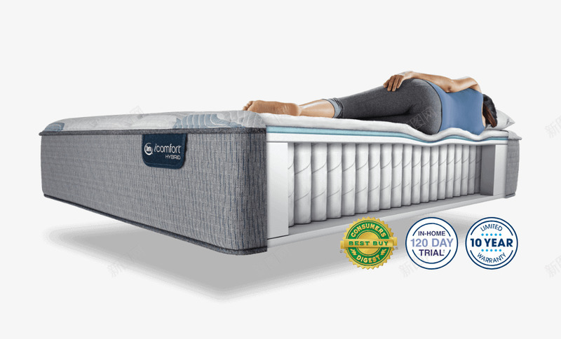 Serta的床垫永远舒适png免抠素材_新图网 https://ixintu.com 床垫 永远 舒适