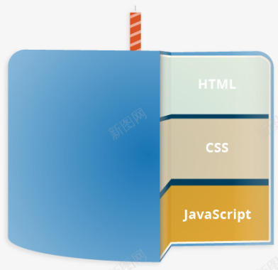 什么是JavaScript欢迎来到MDN的Java图标