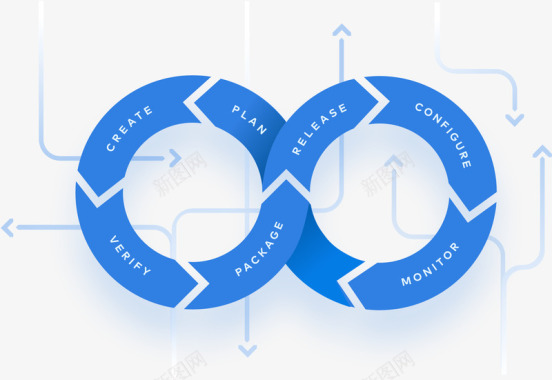 ONES企业级研发管理工具ONES图标