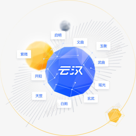 UCloud中国领先的中立云计算服务商png_新图网 https://ixintu.com 中国 领先 中立 云计算 服务商