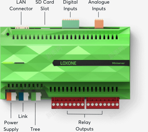 Loxone迷你服务器实现智能家居和楼宇自动化的简png_新图网 https://ixintu.com 迷你 服务器 实现 智能家居 楼宇 自动化