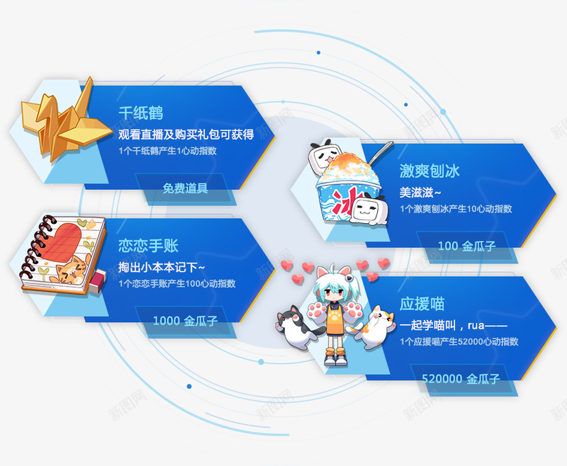 哔哩哔哩直播png免抠素材_新图网 https://ixintu.com 哔哩 直播