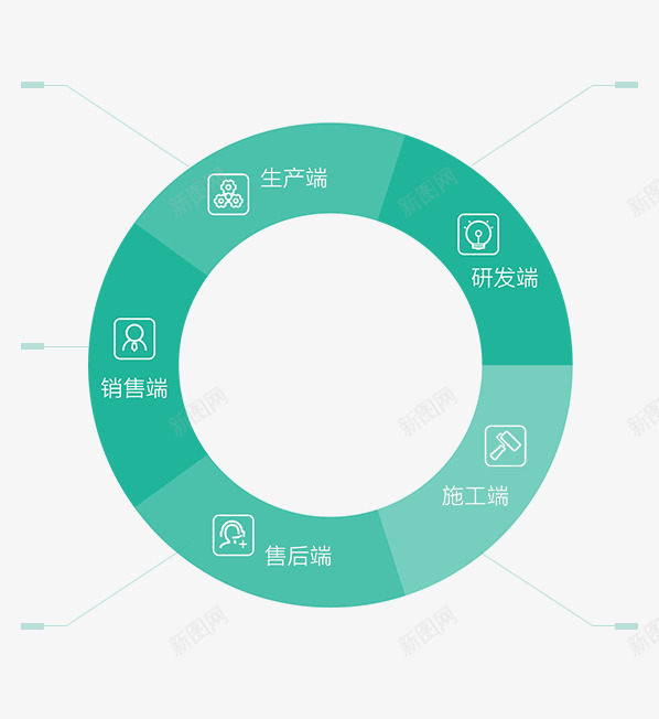 零售业务慧科技智能家居png免抠素材_新图网 https://ixintu.com 零售业务 科技 智能家居