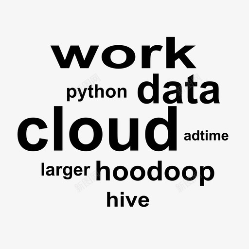 组件字符云svg_新图网 https://ixintu.com 组件 字符