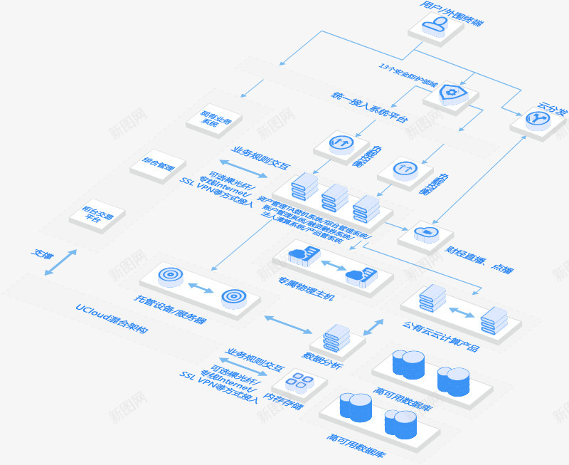 UCloud专业云计算服务商png_新图网 https://ixintu.com 专业 云计算 服务商