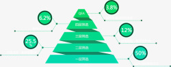 师资队伍三好网师资优势三好网师资队伍三好网师资力量三好网高清图片