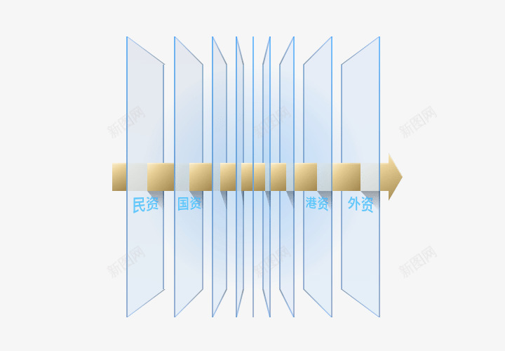 天眼查专业版天眼查pro天眼查企业版天眼查png免抠素材_新图网 https://ixintu.com 天眼 专业版 企业