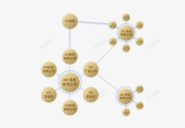 天眼查专业版天眼查pro天眼查企业版天眼查png免抠素材_新图网 https://ixintu.com 天眼 专业版 企业