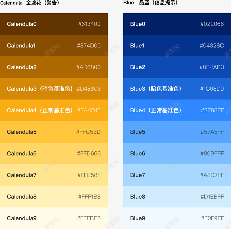 中台设计组件按钮学UI网png免抠素材_新图网 https://ixintu.com 中台 设计 设计组 组件 按钮 学网