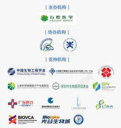 第五届2020第五届全球精准医疗中国峰会高清图片