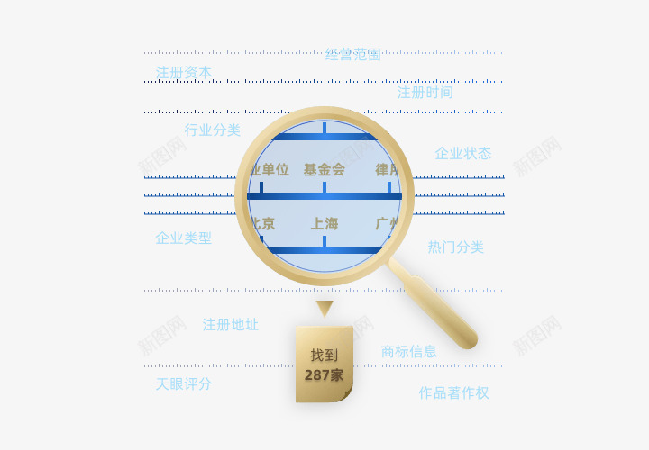 天眼查专业版天眼查pro天眼查企业版天眼查png免抠素材_新图网 https://ixintu.com 天眼 专业版 企业