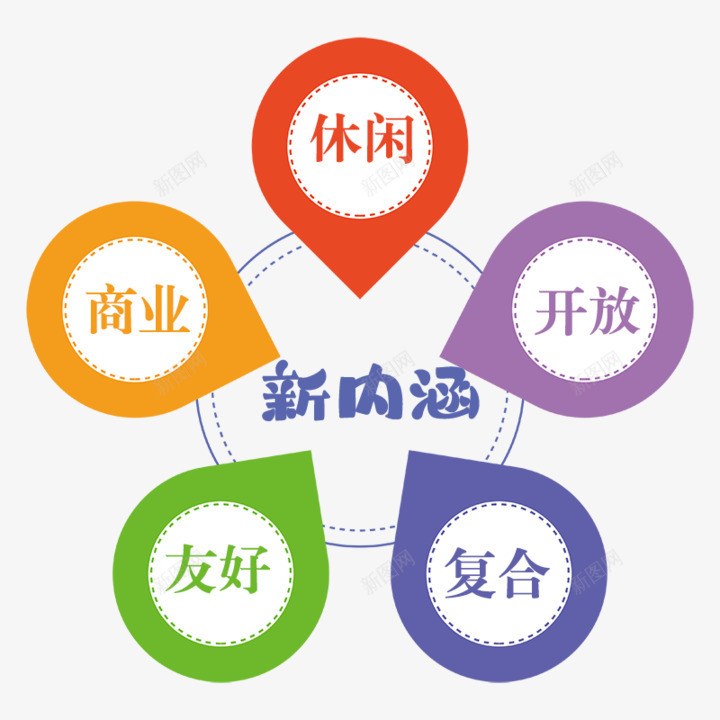 预公告开赛啦未来社区BLOCK街区创新设计竞赛等你png_新图网 https://ixintu.com 公告 开赛 未来 社区 街区 创新设计 竞赛 等你