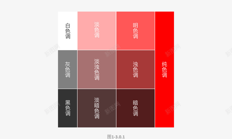 别以为色彩的知识你全懂了之基础知识篇色彩系列第01png免抠素材_新图网 https://ixintu.com 色彩 以为 知识 你全 了之 基础知识 系列