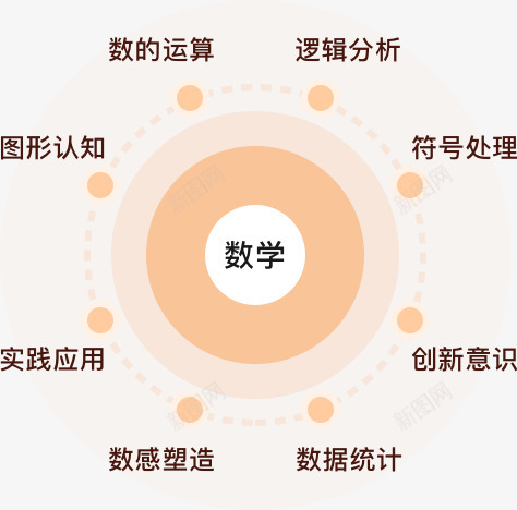 猿辅导孩子喜欢老师好网课就上猿辅导png免抠素材_新图网 https://ixintu.com 辅导 孩子 喜欢 老师 好网课