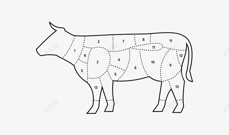 MiesnaSztuka网上牛肉销售店品牌设计古田png_新图网 https://ixintu.com 网上 牛肉 销售店 品牌设计 古田