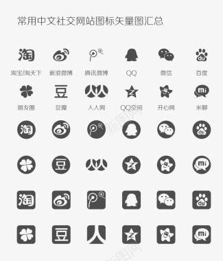 常用社交软件图标图标
