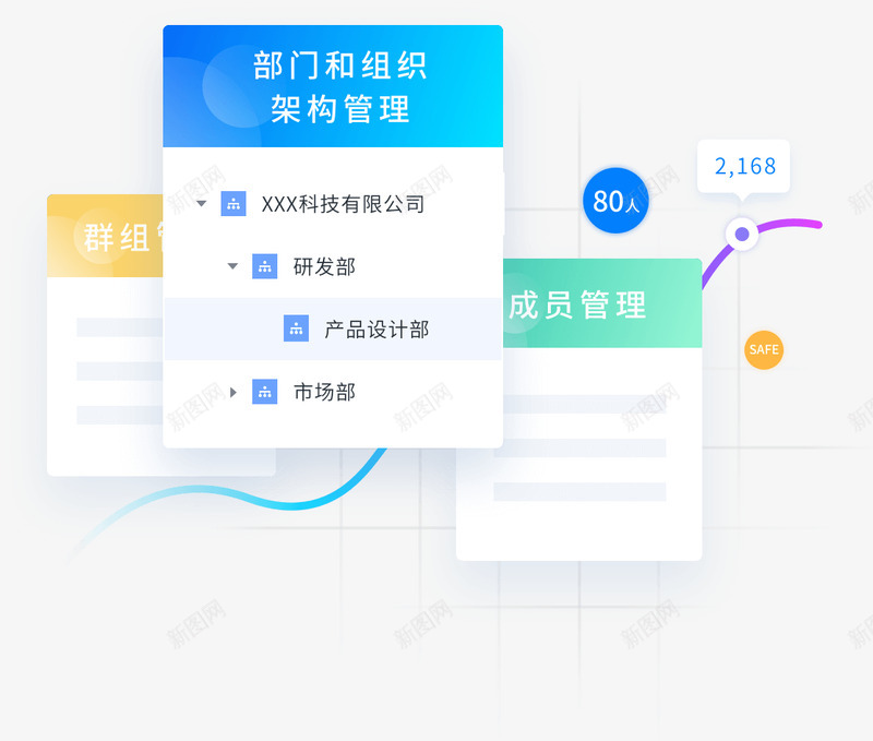 亿方云企业网盘文件共享网盘企业云盘安全高效的企业网png免抠素材_新图网 https://ixintu.com 企业网 亿方 文件 共享 网盘 企业 安全 高效