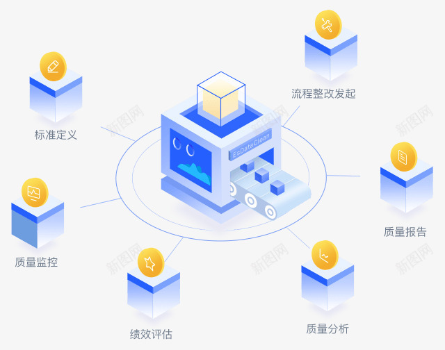 一站式轻松搞定质检全过程png免抠素材_新图网 https://ixintu.com 一站式 轻松 搞定 质检 全过程