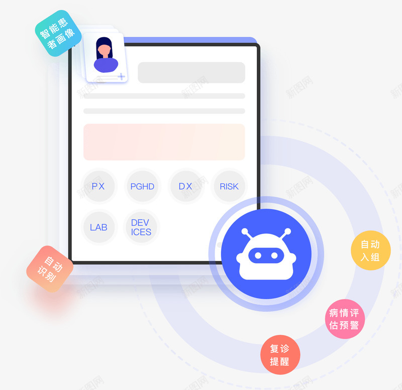 智能预问诊png免抠素材_新图网 https://ixintu.com 智能 问诊