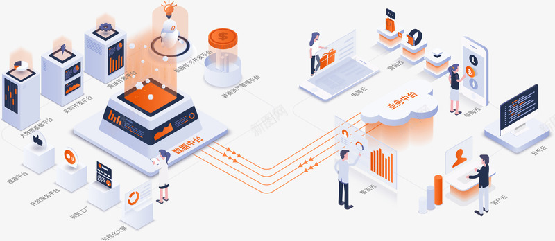 WakeData惟客数据唤醒沉睡的数据png免抠素材_新图网 https://ixintu.com 数据 惟客 唤醒 沉睡