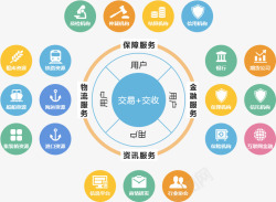 粮达网简介粮达网中国大宗粮食交易平台素材