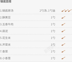 特色蘸料素材