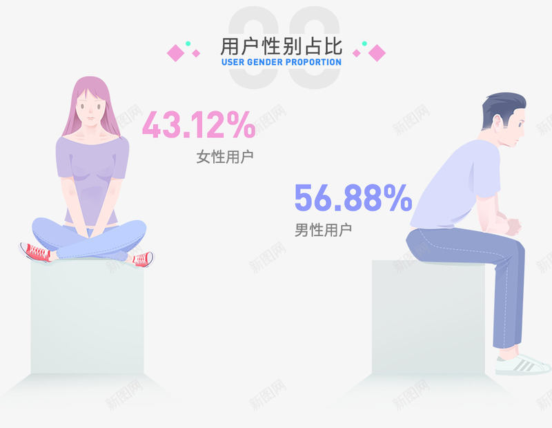 短融网一季度运营报告png免抠素材_新图网 https://ixintu.com 短融 一季度 运营 报告