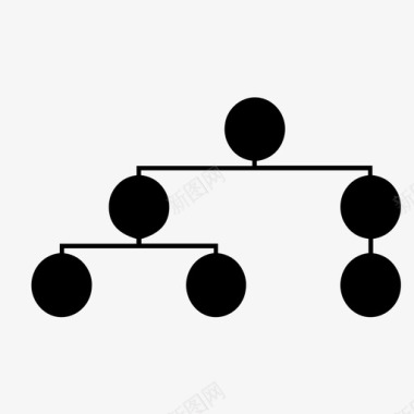 层次结构组件方法图标