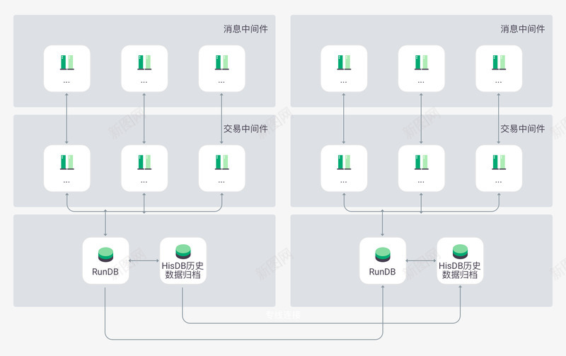 证券业解决方案青云QingCloudpng_新图网 https://ixintu.com 证券业 解决方案 青云