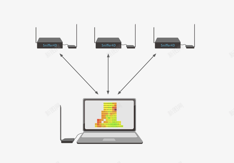 灵嗅可选配件可飞科技png免抠素材_新图网 https://ixintu.com 灵嗅 可选 配件 可飞 科技