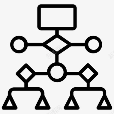 网络模型层次结构网络结构图标