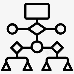民生工作结构图网络模型层次结构网络结构高清图片