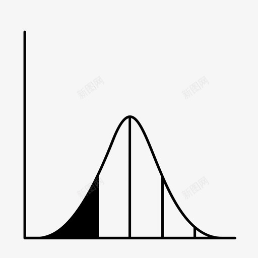 钟形曲线图表人口svg_新图网 https://ixintu.com 钟形 曲线 曲线图 图表 人口统计