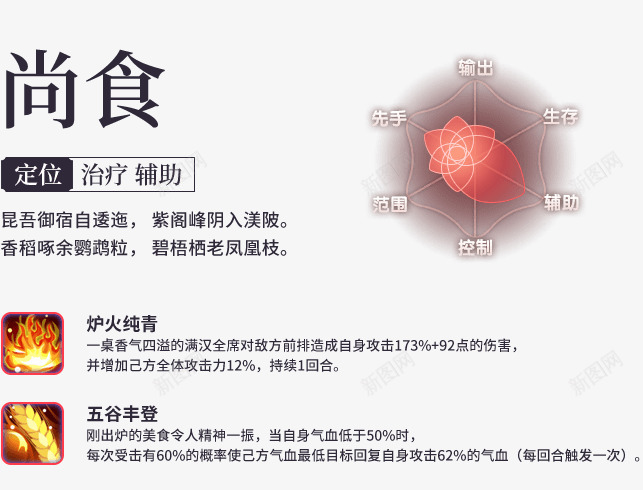 职业介绍png免抠素材_新图网 https://ixintu.com 职业 介绍