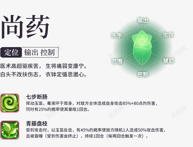 职业介绍png免抠素材_新图网 https://ixintu.com 职业 介绍