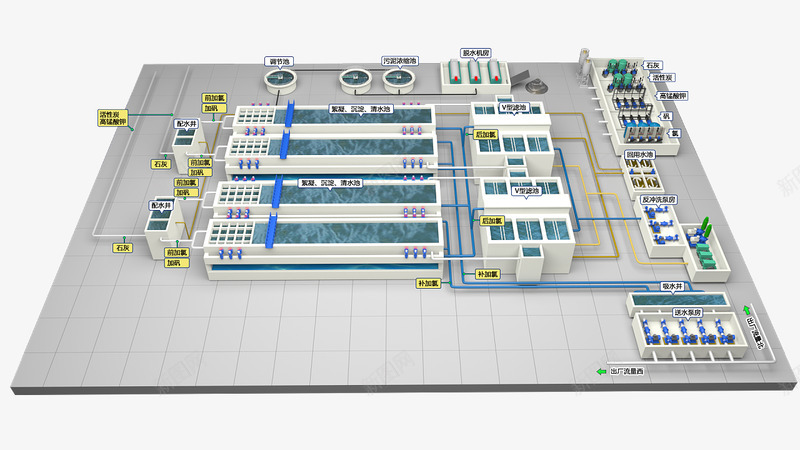 水厂工业3Dpng免抠素材_新图网 https://ixintu.com 水厂 工业
