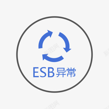 ESB异常处理图标