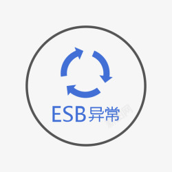 esbESB异常处理高清图片