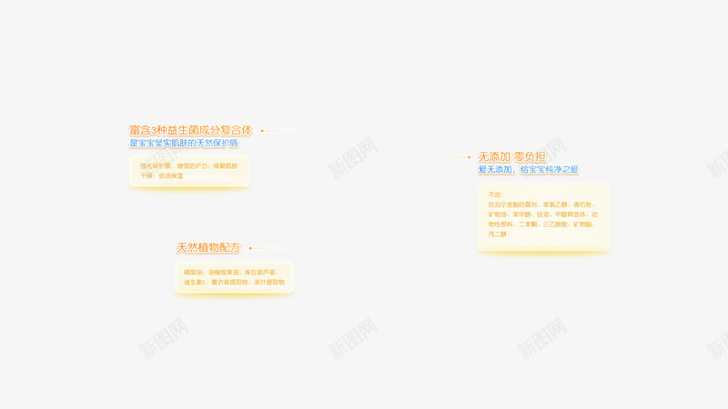 Mamiai妈咪关爱益生呵护png免抠素材_新图网 https://ixintu.com 妈咪 关爱 益生 呵护