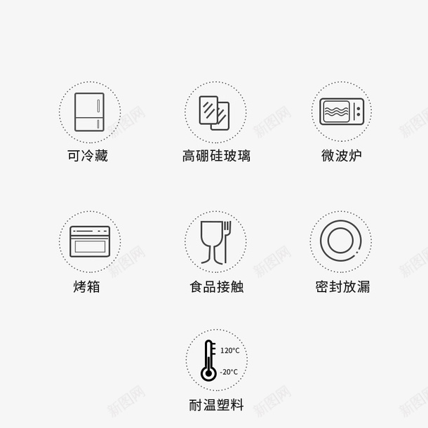 产品特性标识png_新图网 https://ixintu.com 标识 冰箱 微波炉 烤箱 食品接触