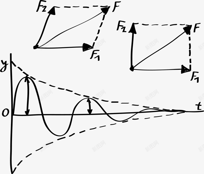 化学公式png免抠素材_新图网 https://ixintu.com 化学 公式