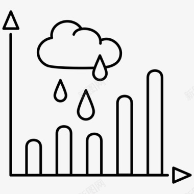 天气指示器条形图生态图标