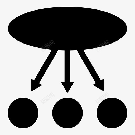 拆分箭头连锁反应svg_新图网 https://ixintu.com 拆分 箭头 连锁反应 流程图 网络