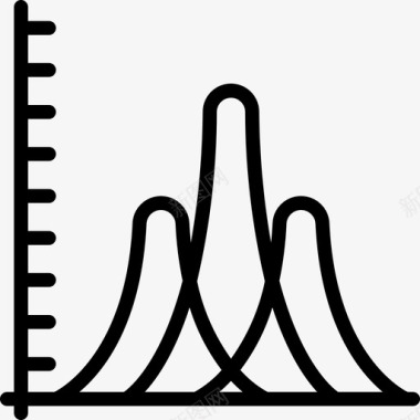 面积图数据数据科学图标